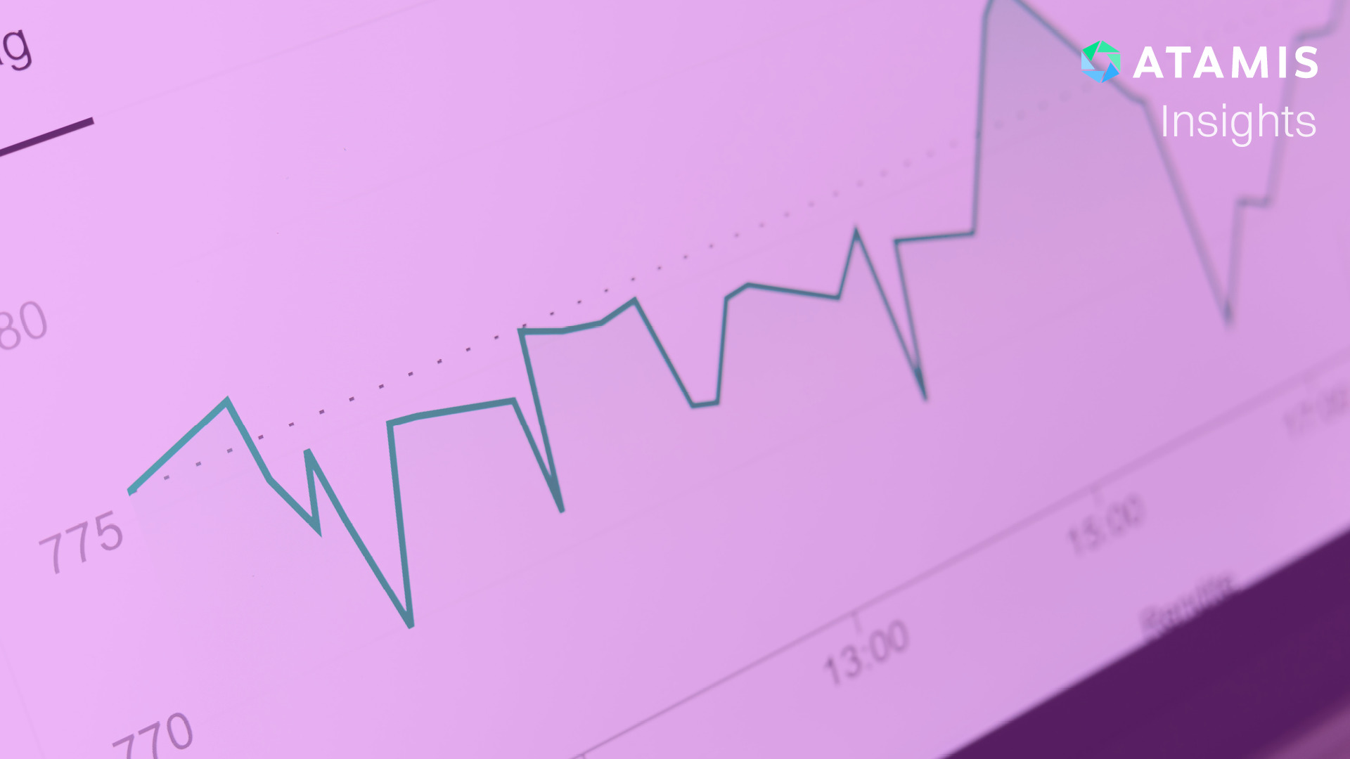 Lines on a graph go up and down showing market fluctuations.