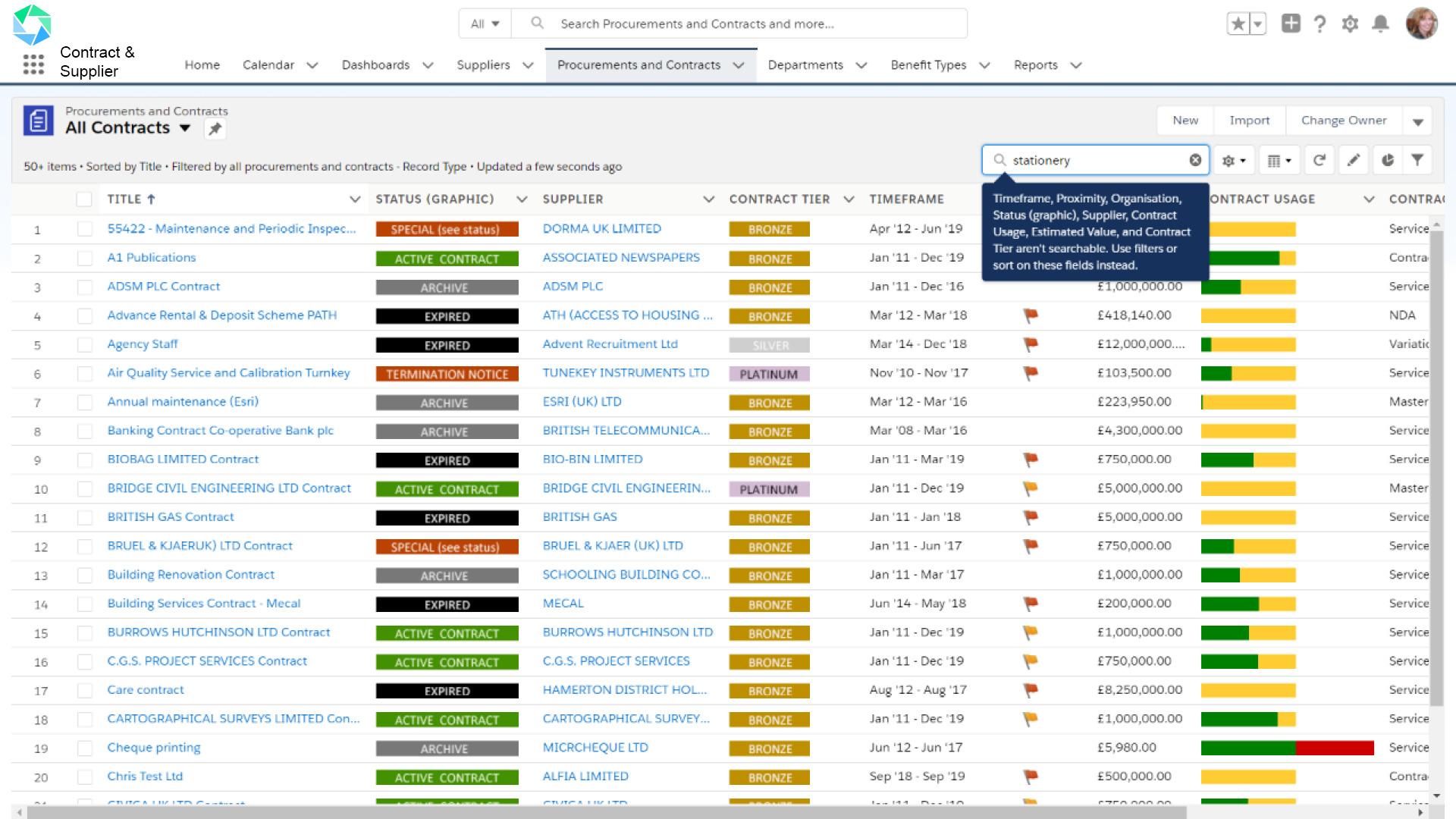 An example Atamis Contract & Supplier Dashboard.