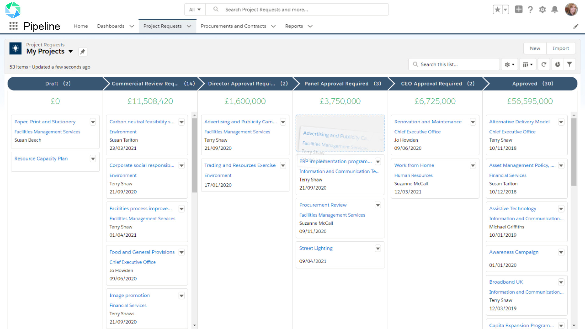 An example Atamis Pipeline dashboard shows live procurement projects and the stage at which they are at.