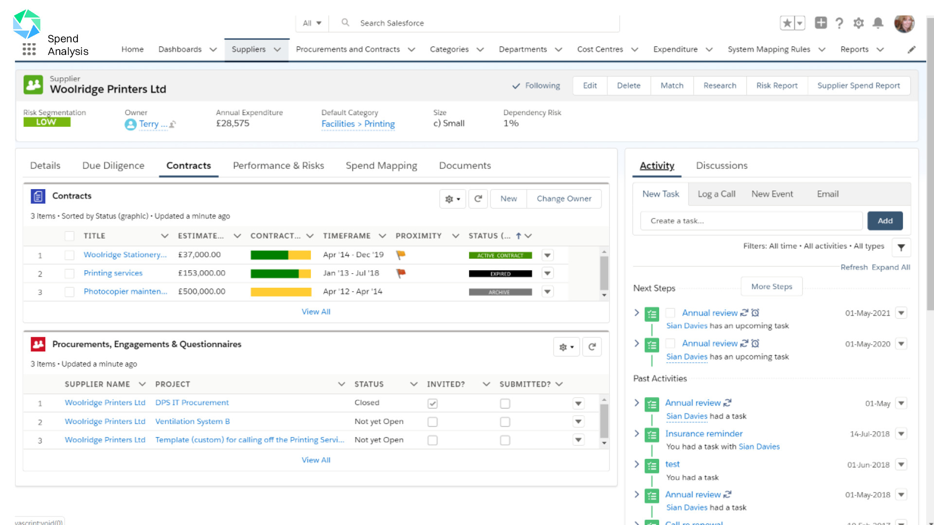 An example Atamis Spend Analysis Enhancer dashboard screen with data lines and tailored reports showing additional functionality available with our optional add-ons (Enhancers).