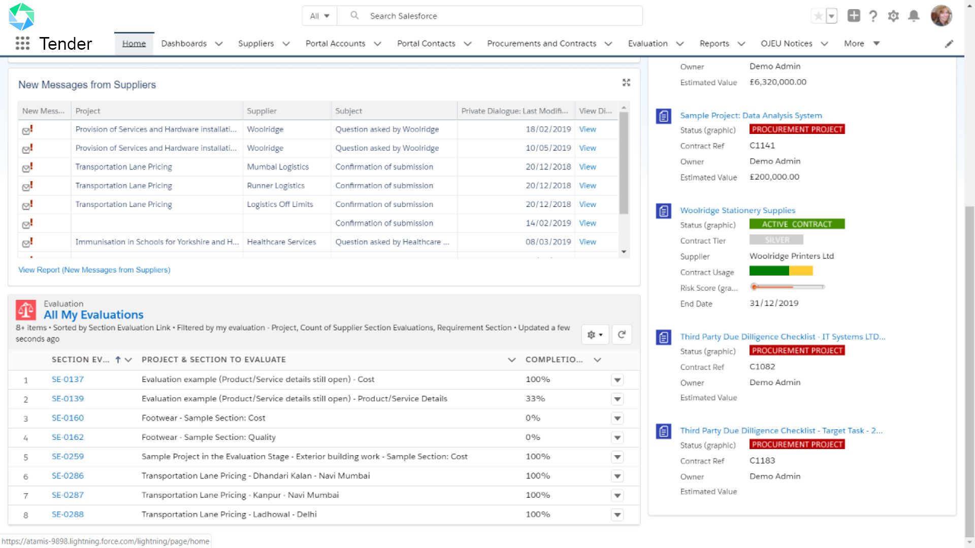 An example Atamis Tender dashboard screen with data lines and tailored reports.